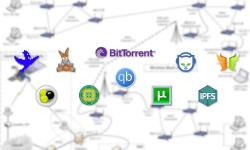 Featured image of post Anagnorisis. Part 4: File Sharing is All We Need.