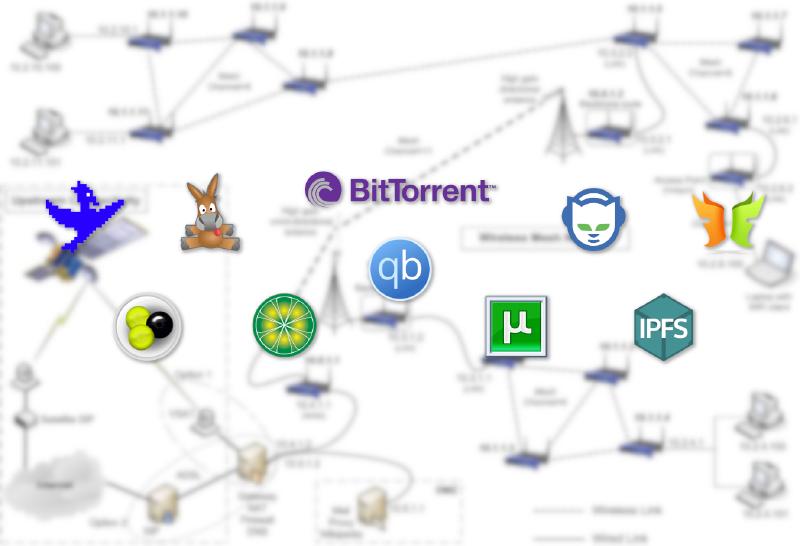 Featured image of post Anagnorisis. Part 4: File Sharing is All We Need.