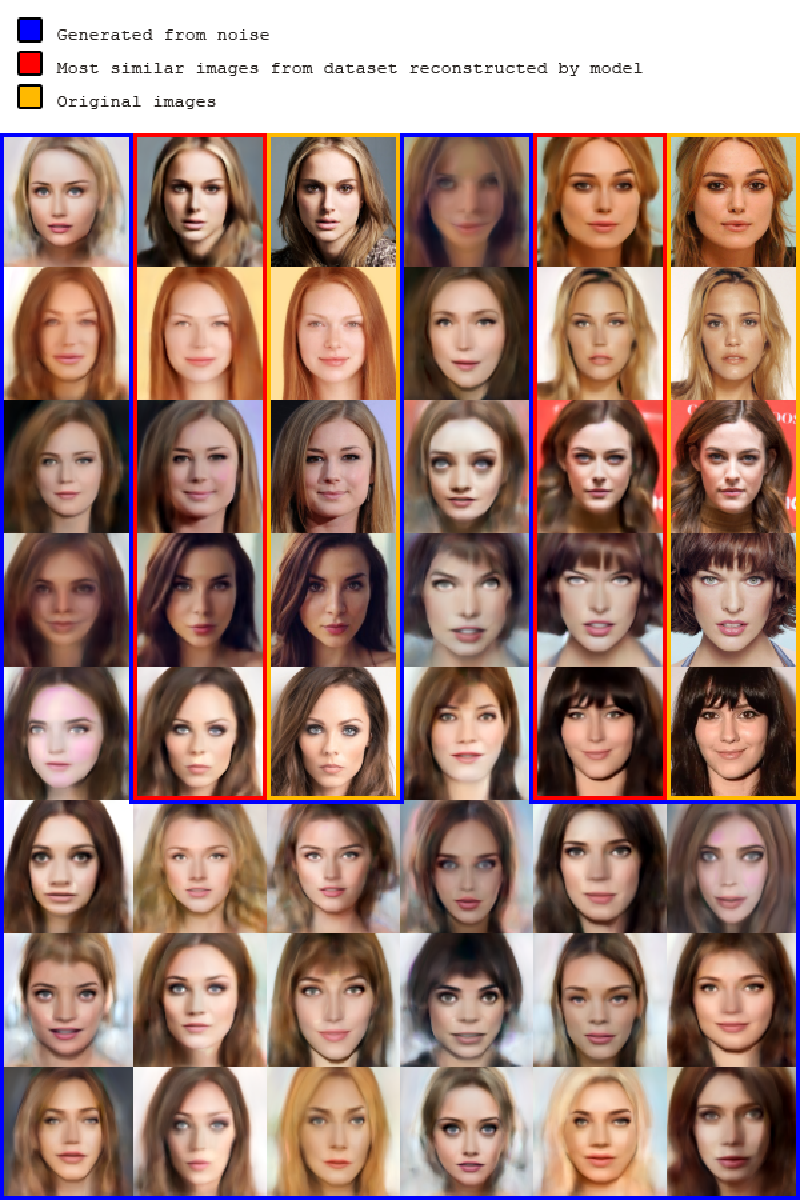 Featured image of post ConGAN