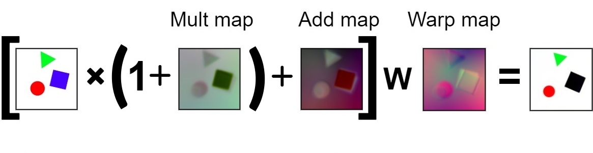 Featured image of Differentiable Morphing