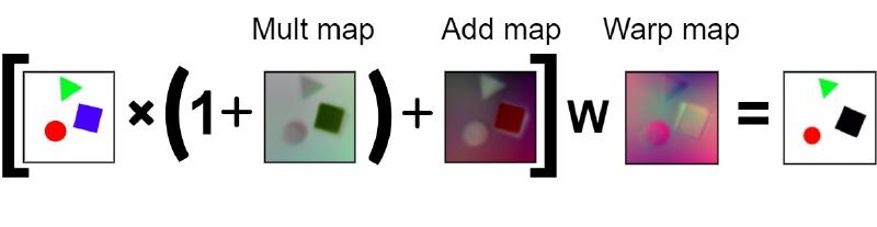 Featured image of post Differentiable Morphing