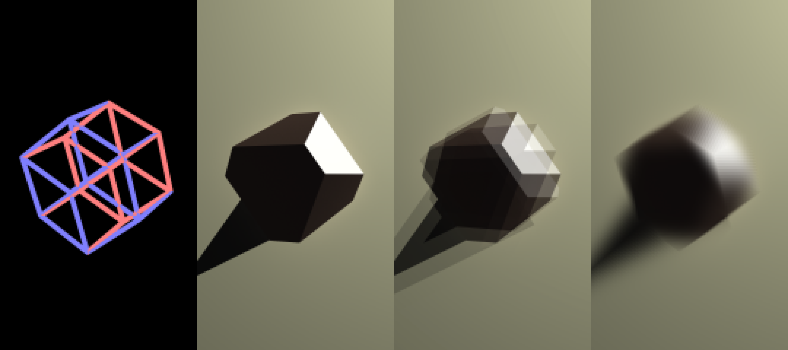 Featured image of 4D Volumetric Retina Simulation